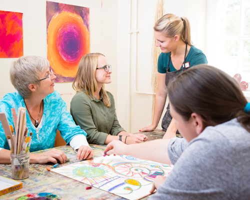 Therapeutin und Patientinnen bei der Ergotherapie in der MBOR Reha